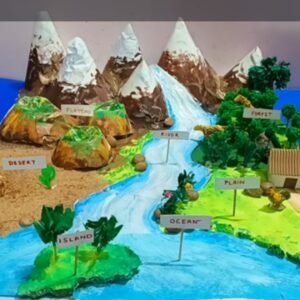 Types of Landscape